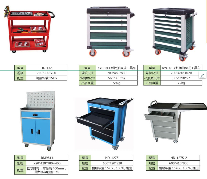 其它倉儲設(shè)備類，工具車、輕型工具車、置物柜、組合柜、工作臺、物料架、刀具柜車、鋼制推車